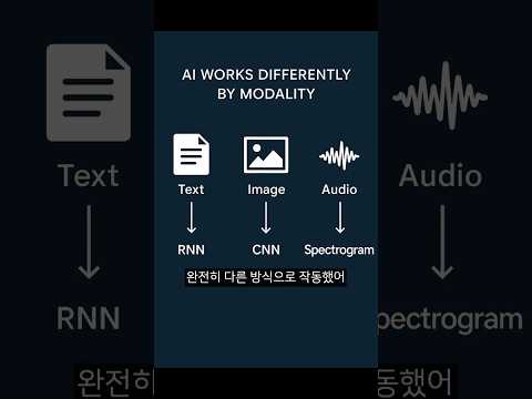 멀티모달이 필요한 이유