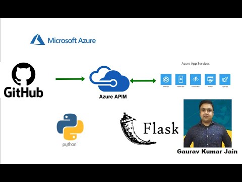 Deploying Python Flask Application To Azure App Service