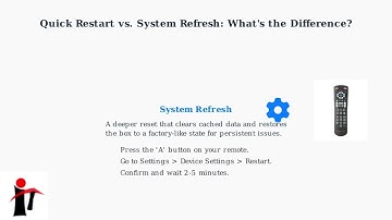 How to Reboot a Rogers Xfinity TV Box – Quick Restart & System Refresh