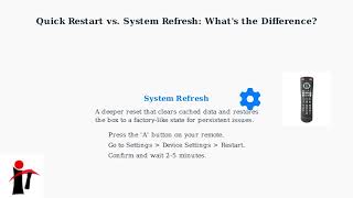 How To Reboot A Rogers Xfinity Tv Box Quick Restart & System Refresh