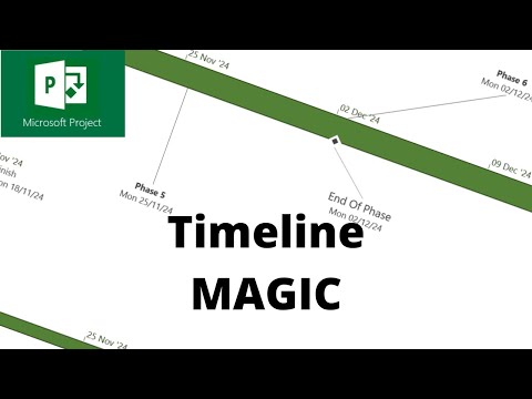How To Format Microsoft Project Timeline