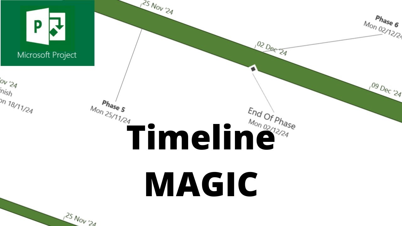 Mastering TIMELINE MAGIC in Microsoft Project 2024 Made Easy! - YouTube
