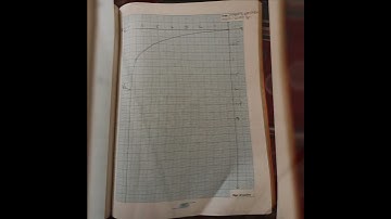 Experiment no 13. Characteristics of Zener Diode. 12th physics practical.