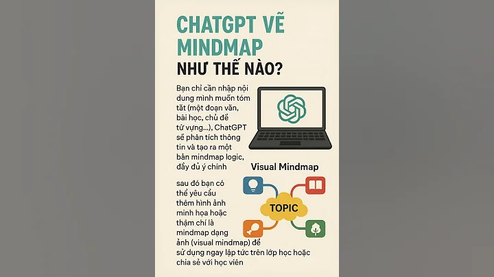 Ứng dụng chat GPT vẽ bản đồ tư duy hiệu quả cho việc dạy và học tiếng Anh