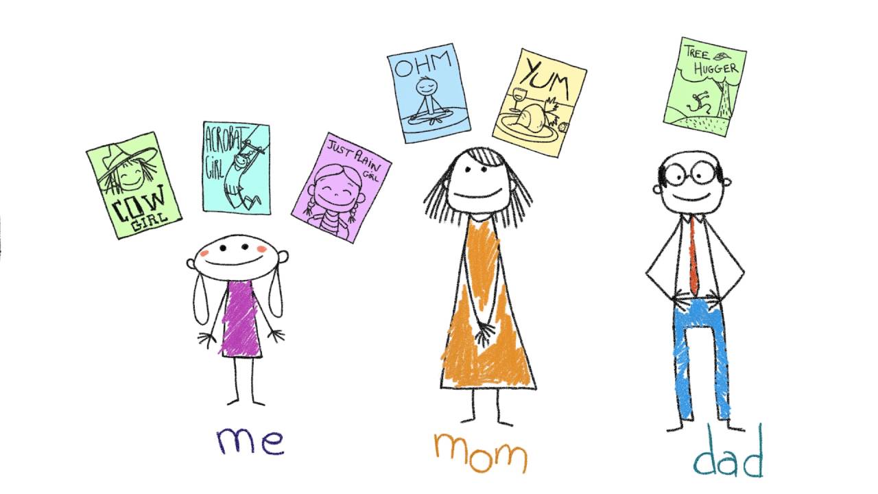 Loop Scoops Magazine YouTube