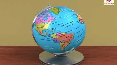 Directions And Map Reading | Environmental Studies Grade 3 | Periwinkle