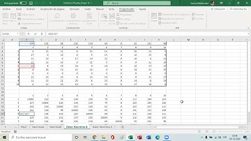 Aplicación de heurística a un problema de Flow-Shop