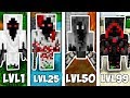 ⚠️ ENTİTY SEVİYELERİ! - Minecraft ⚠️