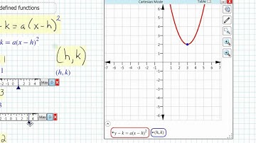 AALF Video 2 - Implicitly Defined Functions and Relations with FluidMath