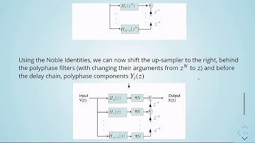 ADSP - 08 Noble Identities, Filters - 15 Python Example: Up-sampling