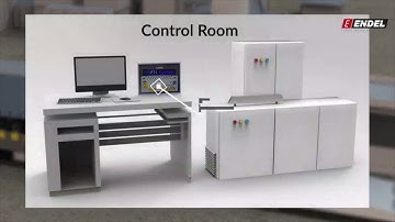 UNMANNED WEIGHBRIDGE SYSTEM