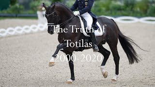 The Truth of Totilas || Rollkur