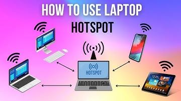 How To Create/Enable Wifi Hotspot in windows 10 PC/Laptop | Without Software