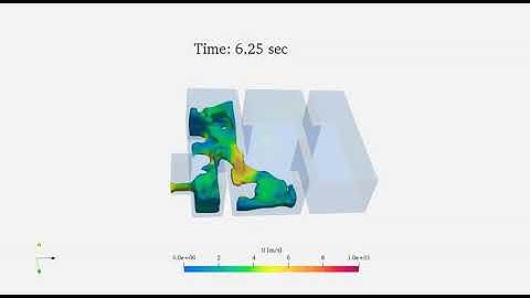 OpenFOAM: simulation of flow dynamics in stilling basin