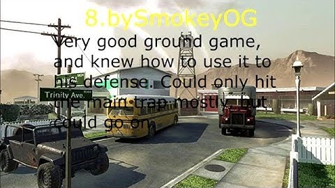 Top 10 BO1 1v1ers Of All Time