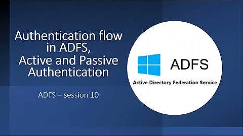 Authentication Flow in ADFS | Active and Passive Authentication in ADFS | Session 10