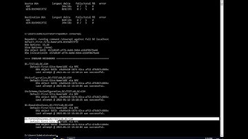 Active Directory Replication Commands