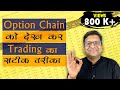 Option Chain को देख कर Trading का सटीक तरीक़ा