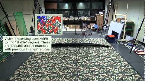 Quadrotor autonomous flight using a smartphone