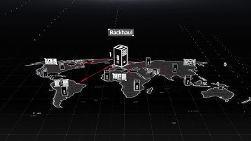 Iboss cloud security