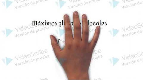 Optimización de funciones Multivariables sin restricciones