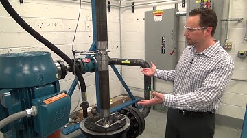 New Pumping Technology for Unconventional Oil and Gas Wells