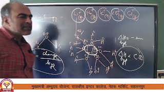 Iitneet - Chemistry Problem Solve By Mr. Sachin Kumar