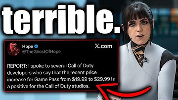 Activision is DISGUSTING and has F**KED the community over.