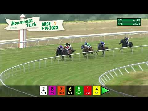 video thumbnail for MONMOUTH PARK 7-14-23 RACE 1