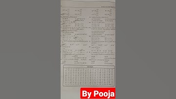 B.A/B.Sc final year Physics (Relativity & statistical physics) solved Paper 2017|| By POOJA