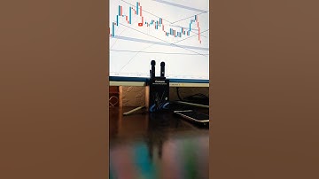 Best Mic For Creators | Trading Motivation | My New Trading Setup #shorts #shortsvideo #trending