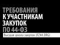 Требования к участникам закупок по 44 ФЗ