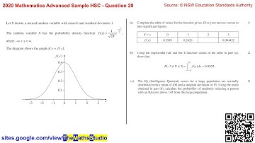 2020 Maths Advanced Sample HSC Q29 Estimate normal distribution proportions with Trapezoidal rule