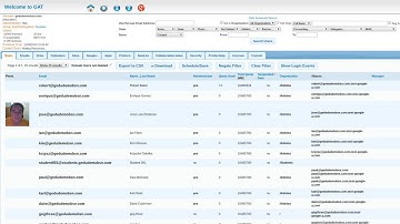 Introduction to General Audit Tool