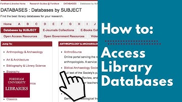 How to Use Databases | Quick Tutorial | Fordham University Libraries