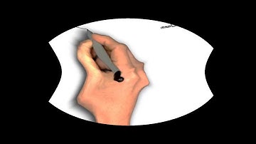 Letter Names in Music, Enharmonic Notes, Accidentals