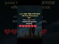 1000 hazar bochor porjonto suab likhte thakbe ferestara!#foryou #shorts #subhanallahalhamdulillah