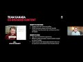 ANOC Social Media - 5ème Webinaire (CNO Canada) | 22 novembre 2022