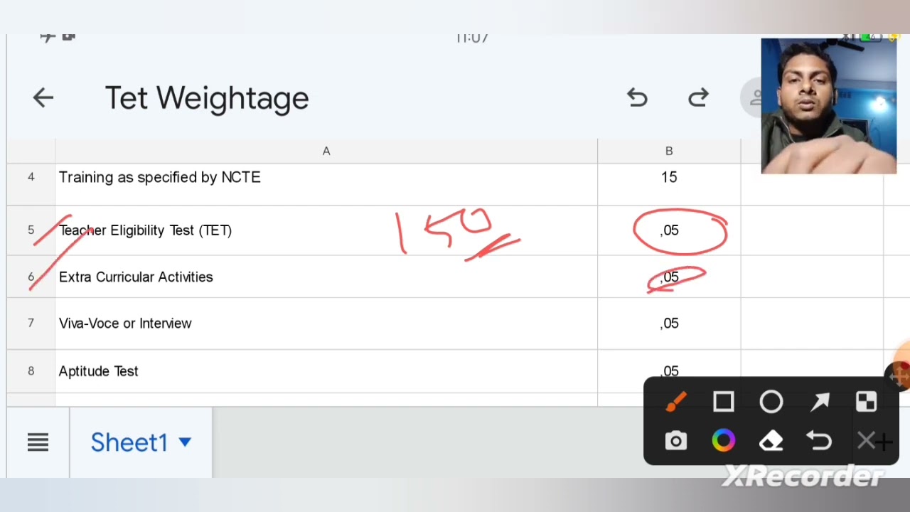 Tet No Weightage Calculation Process 
