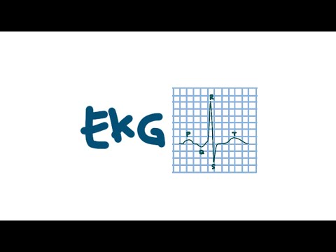 EKG [BASIC EKG, INTERPRETASI IRAMA SINUS]