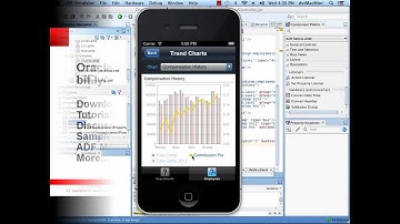 Adding Charts and Graphs to an ADF Mobile Application