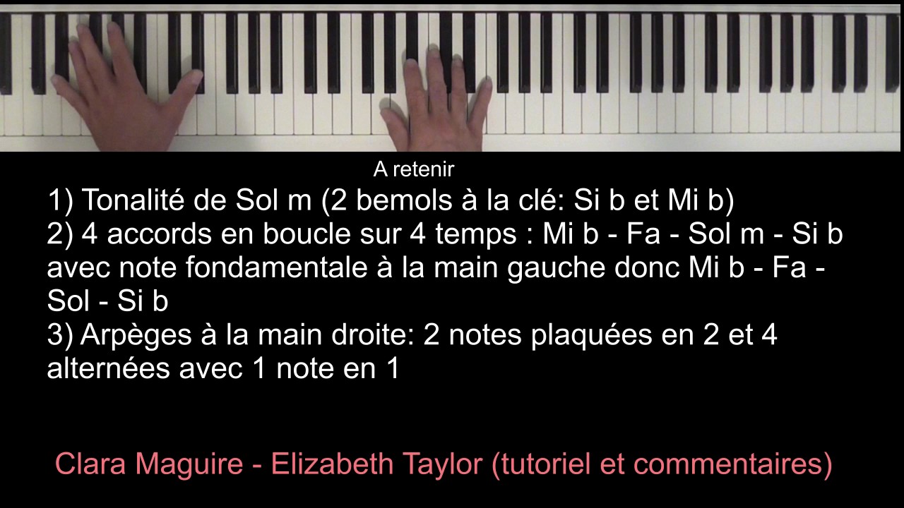 Clare Maguire Elizabeth Taylor Piano Tutoriel Youtube