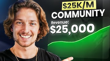 how to SCALE your membership community to $25k/mo (FULL SYSTEM)