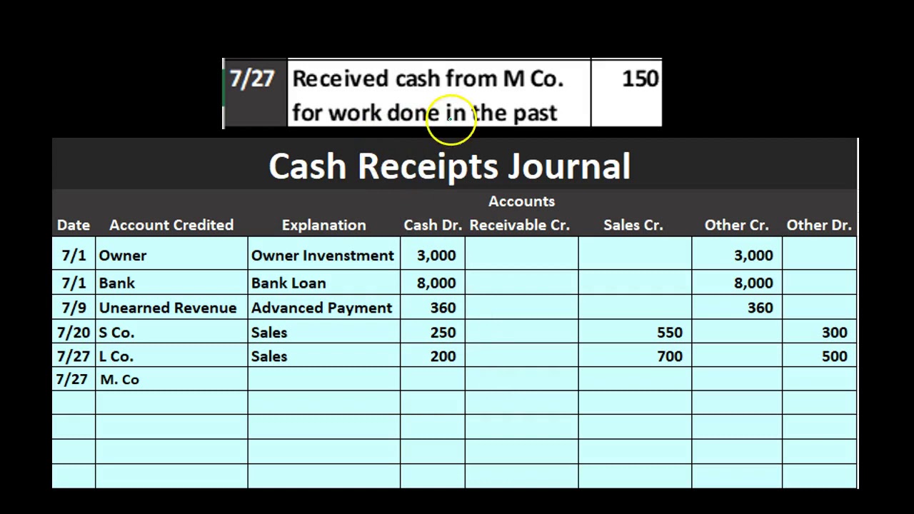 40-cash-receipts-journal-youtube