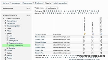 Moodle Course Administration Block