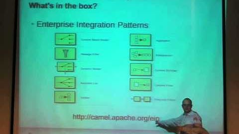 Getting started with Apache Camel ( 24-25 / 01)