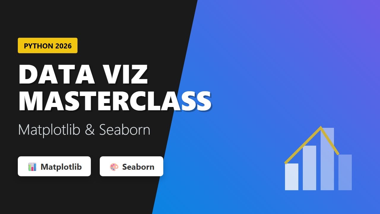 Data Visualization Explained: Matplotlib & Seaborn Tutorial (2026 ...