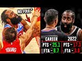 Is The NBA TARGETING James Harden? (Ft. Trae Young, Joel Embiid and Steph Curry)
