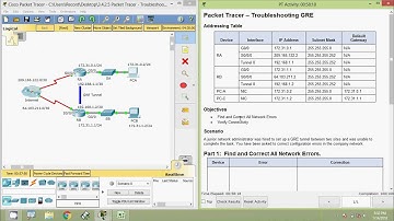3.4.2.5 Packet Tracer - Troubleshooting GRE