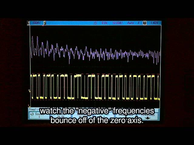 Logic Noise: XOR Spectrum Demo